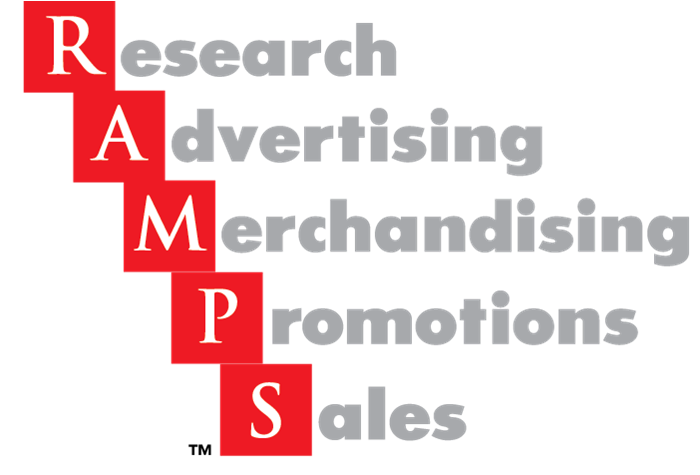 RAMPS Small Business Marketing Plan